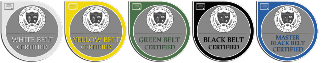 Belt Certification Badges from