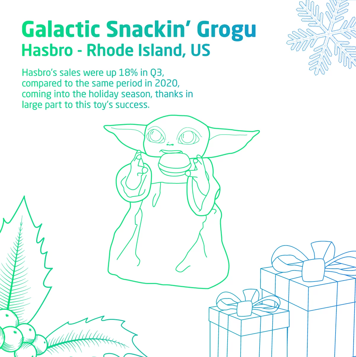 Galactic Snackin' Grogu 2021 Holiday Sales