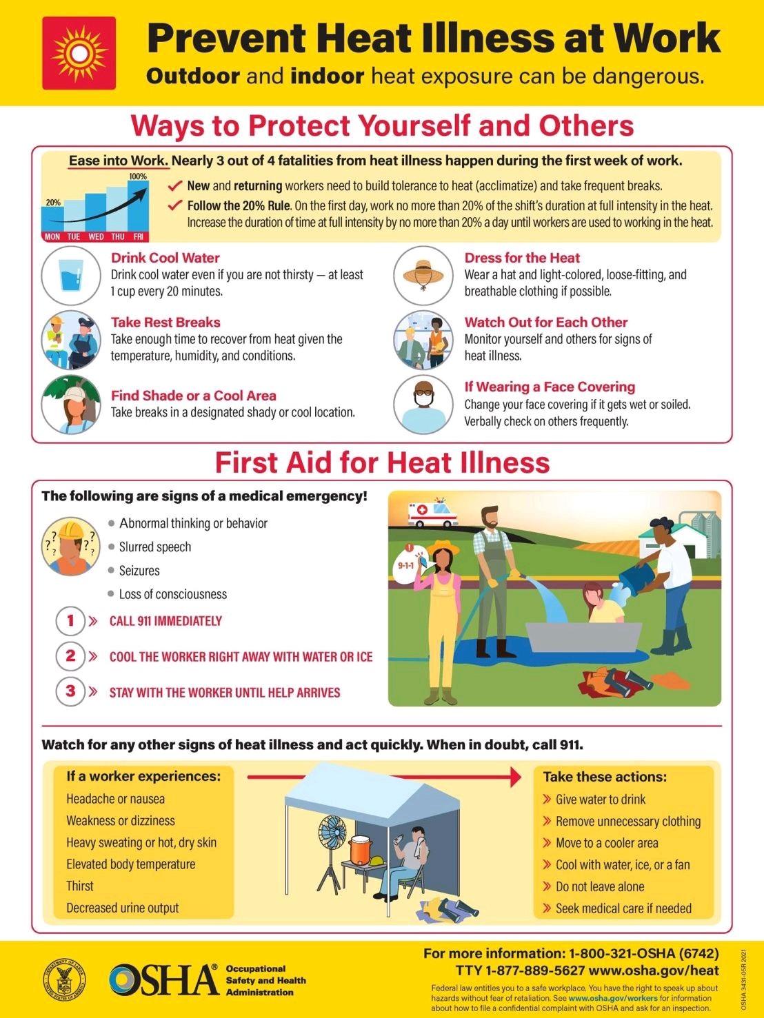 Learn protection tips and first aid for heat-related illness from OSHA.