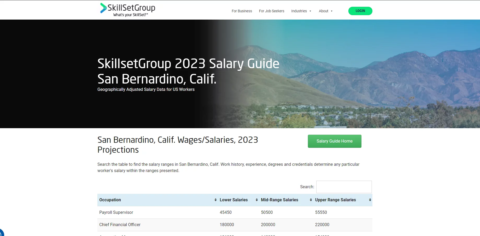 Screenshot of SkillsetGroup's St. Bernardino Salary Guide, 2023